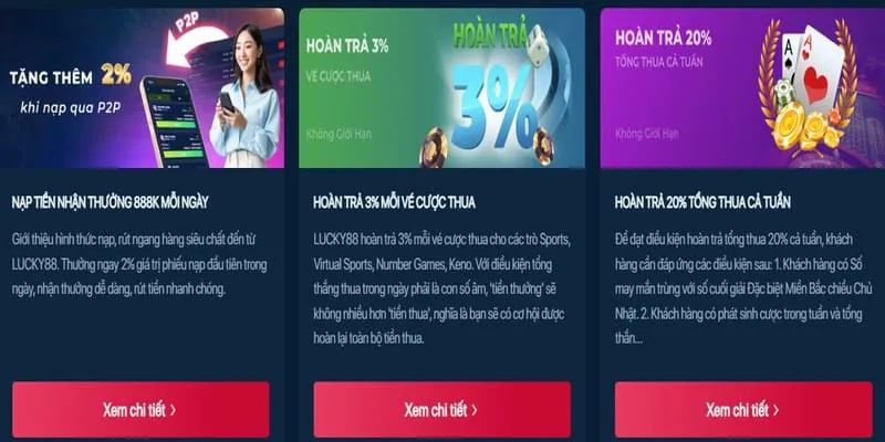 Khuyến mãi nạp lại hàng ngày HZ88 Bet